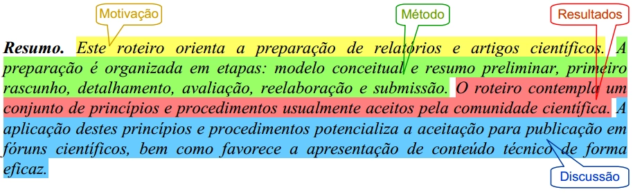 Escrita Científica Unioeste