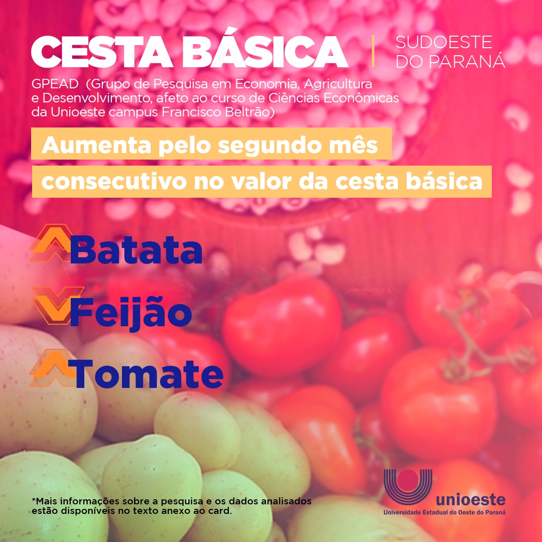 Cesta Básica: Alimentação Aumenta Pelo Segundo Mês Consecutivo Nas ...